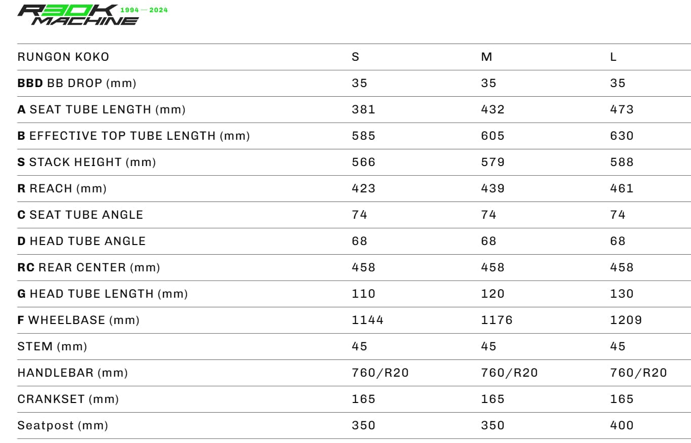 Rock Machine Vyöry E50R - SÄHKÖPYÖRÄT.NET