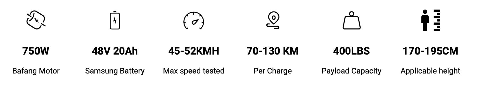 Lankeleisi RV800 plus 750W - SÄHKÖPYÖRÄT.NET